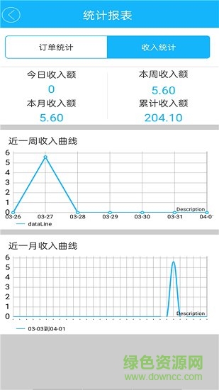51快送 v5.0.20200402 安卓版 1
