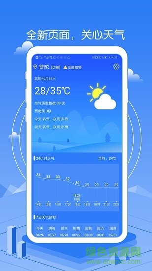 精準天氣預報幾點幾分 v1.8 安卓最新版 0