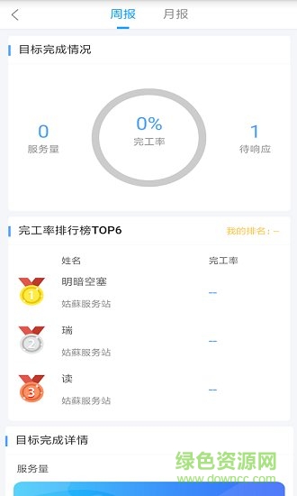 瑞云服務(wù)平臺 v3.6.5.2022051601 安卓版 2