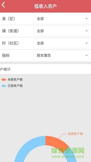徐州陽光扶貧監(jiān)管系統(tǒng)app v1.3.2 官方安卓手機(jī)版 0