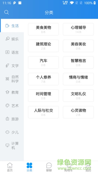 猿知識最新版