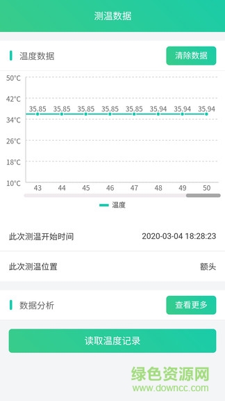 熊貓測(cè)溫plus app