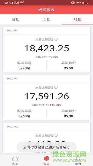 中國銀聯(lián)云閃付收銀臺 v4.2.13 安卓最新版 0