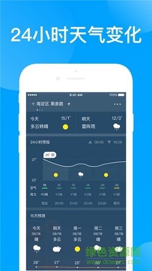 指尖天氣預(yù)報app v1.4 安卓版 3