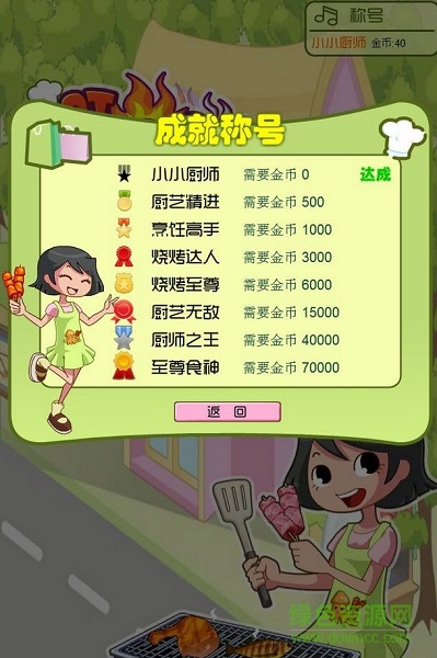 烤肉達(dá)人游戲中文版(瘋狂燒烤達(dá)人) v1.8.8 安卓版 1