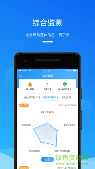 安全生產(chǎn)助手企業(yè)版