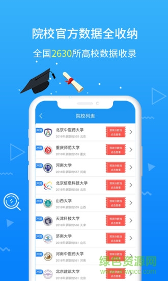 2020高考志愿手冊電子版1