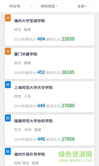 上大學(xué)高考志愿填報(bào)app