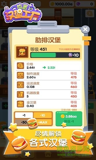 放置漢堡工廠游戲 v1.0.0 安卓版 3