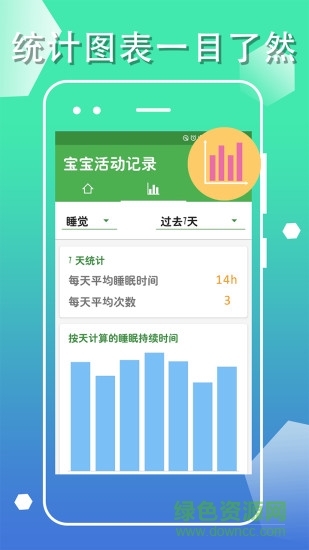 寶寶生活成長(zhǎng)記
