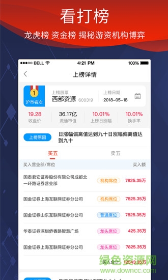 源達(dá)慧選股 源達(dá)慧選股下載