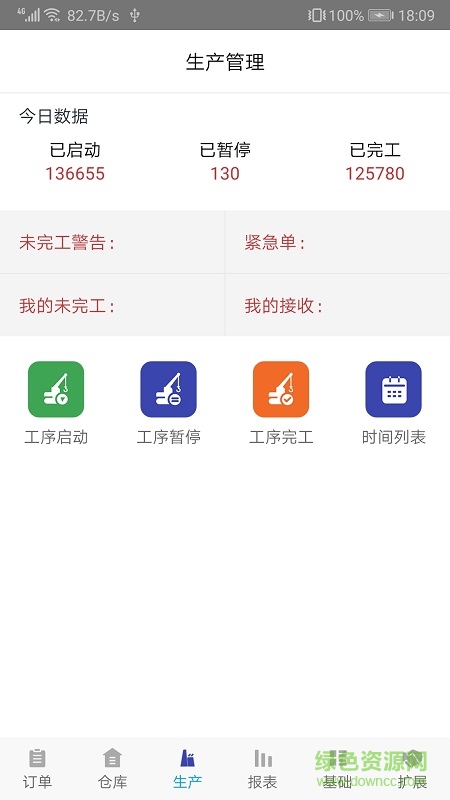 企業(yè)一號(hào)erp系統(tǒng)0