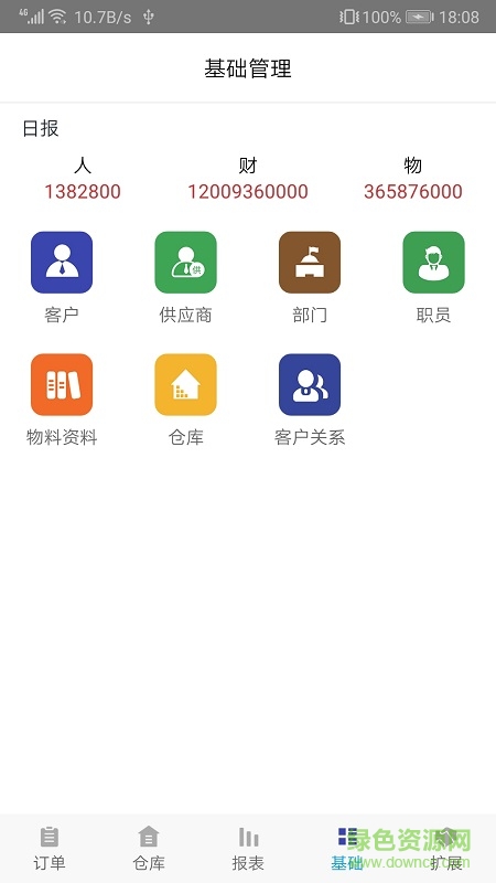 企業(yè)一號(hào)erp系統(tǒng)1