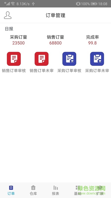 企業(yè)一號(hào)erp系統(tǒng)3