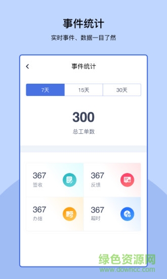 易家管家最新版 v1.1.5 官方安卓版 0