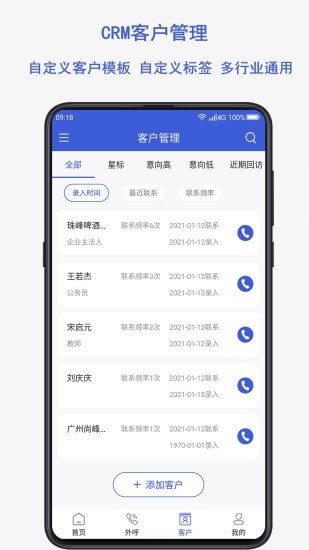 電銷云2