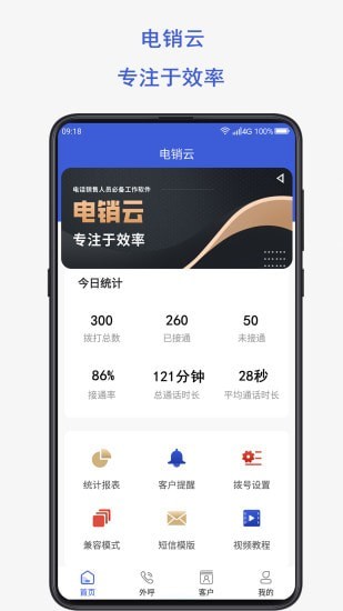 電銷云3
