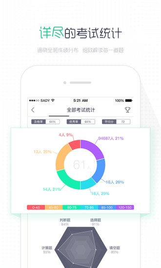 麗升網(wǎng)上閱卷app官方版 v1.0 安卓最新版 0
