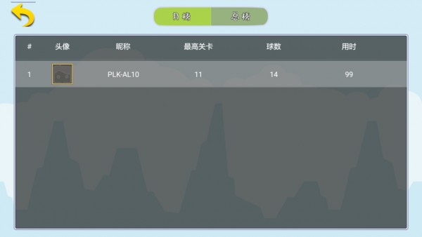 球球大富翁游戲 v0.6 安卓版 0