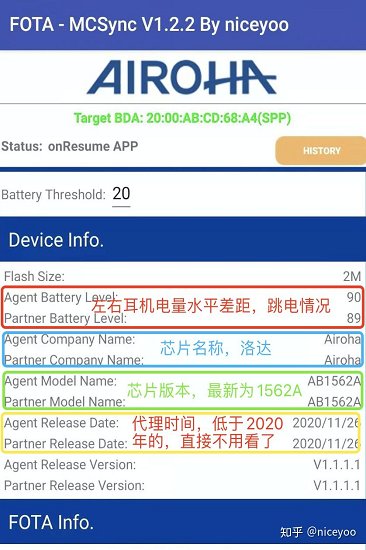 1562a檢測軟件(ab1652_ut) v1.2.2 安卓版 0