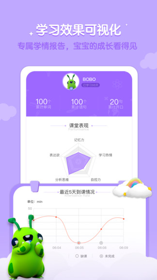 新東方bobo英語(yǔ) v1.2.1 安卓版 1