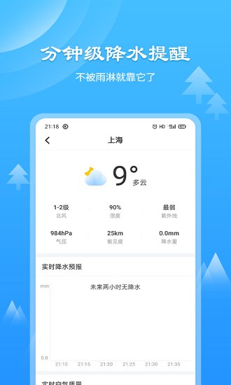 風(fēng)和天氣通最新版 v2.8.0 安卓版 2