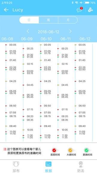 ebemate lite愛u寶貝噓噓小助手 v4.1.9 安卓版 0