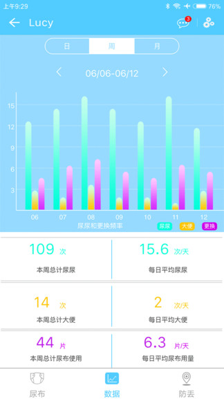 ebemate lite愛u寶貝噓噓小助手 v4.1.9 安卓版 2