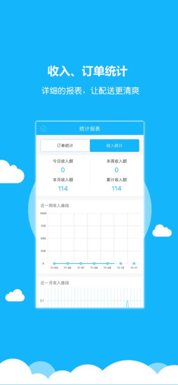 小雷達(dá)配送端下載