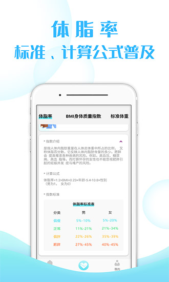 輕輕健康飲食 v2.9.2.3 安卓版 0
