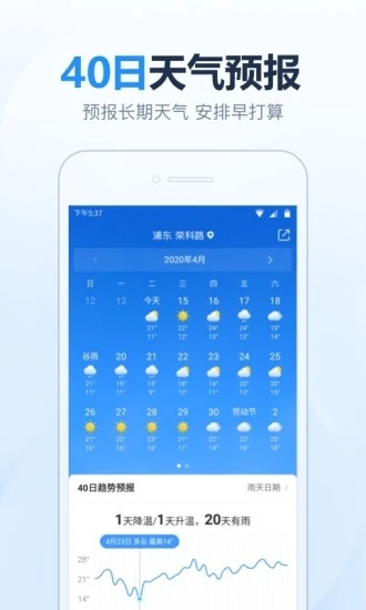 今天天氣app下載