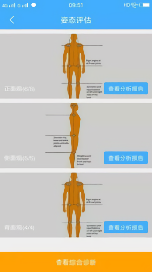 易體能少兒體測 v1.1.5 安卓版 0
