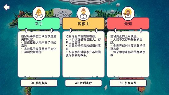 上帝模擬器沙盒策略中文版 v1.0.5 安卓版 0