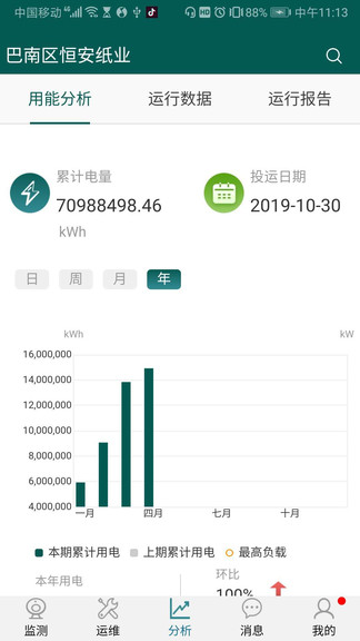 渝電綜合能源 v2.1.1 安卓版 2