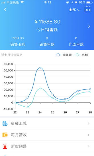 農(nóng)資大管家軟件銷(xiāo)售管理 v1.0.8 安卓版 2