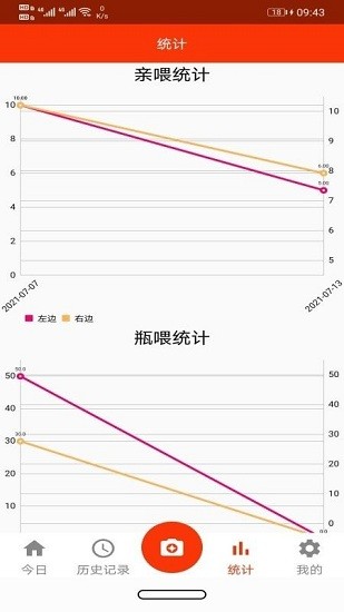 小寶記錄app v1.0.2 安卓版 0