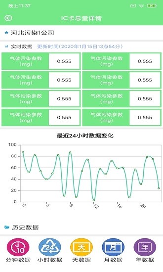 賽莎環(huán)境預(yù)警官方版 v2.1.0 安卓版 2