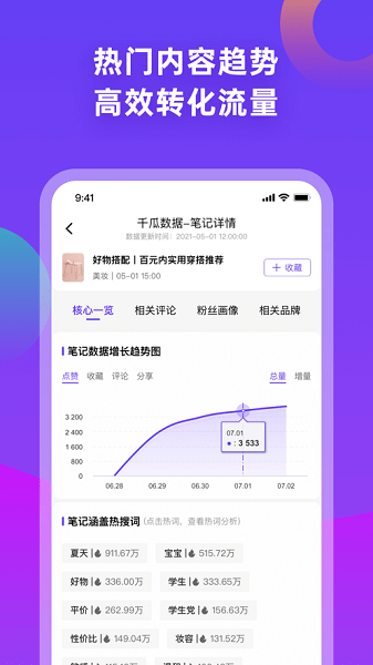 千瓜數(shù)據(jù)最新版