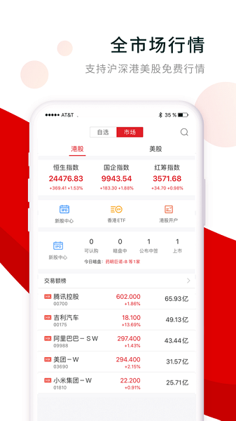 阿爾法證券最新版