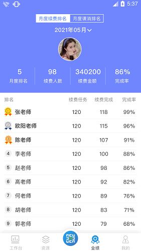 九思資管助手 v1.1.0 安卓版 3