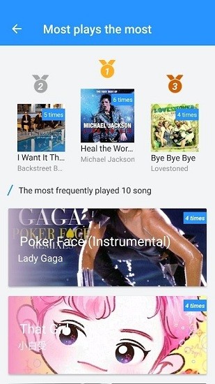 酷動音樂網(wǎng) v1.0.8 安卓版 0