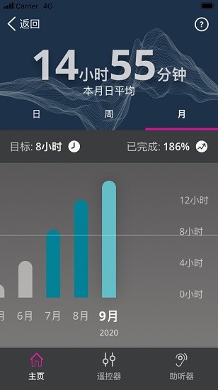 奧迪康助聽器oticon on app v2.4.0.10087 手機版 3