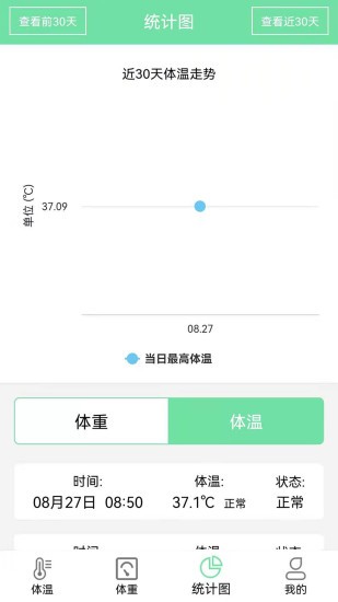 體溫體重記錄表0