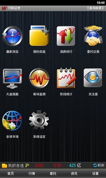 萬聯(lián)證券大智慧ios版 v1.31 iphone版 2