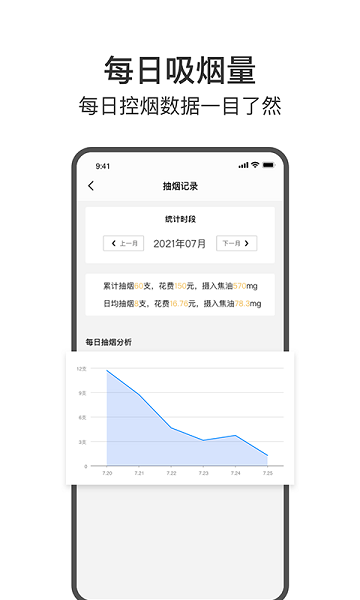 今日戒煙app安卓版