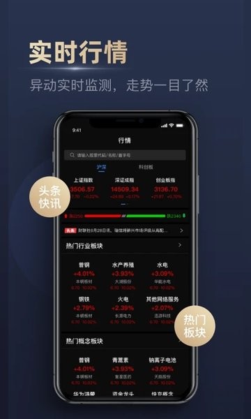 操盤一點通0