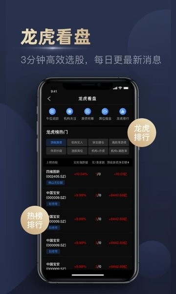 操盤一點通1
