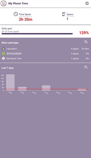 my phone time軟件