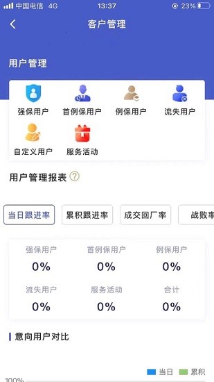 菱菱助手app蘋果版1