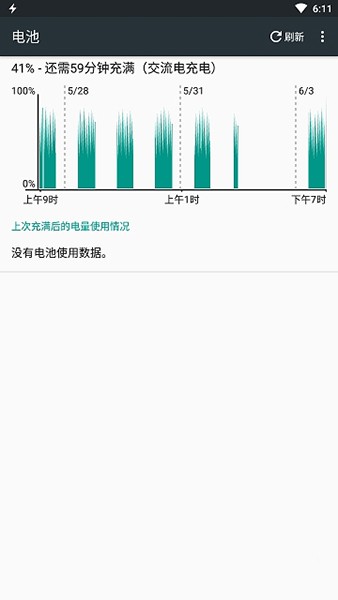 fast charger pro app v5.12.16 安卓版 2